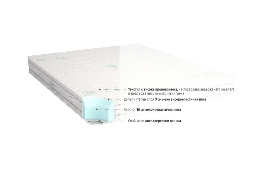 Матрак isleep Duo Sense (82х190 см.)